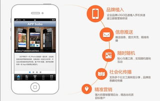 忍不住要分享的5个手机APP,看到的都想私藏