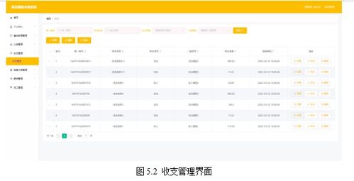 基于springboot实现商业辅助决策系统项目 计算机毕业设计